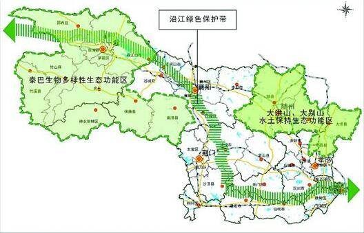 汉江生态经济带