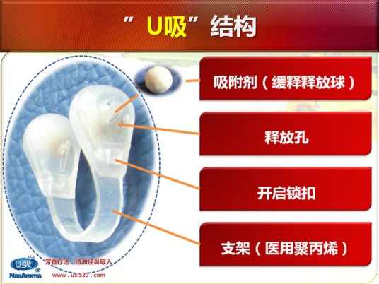 u吸