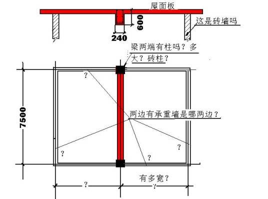 梁跨度