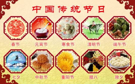 中国传统节日(中国传统文化的组成部分)