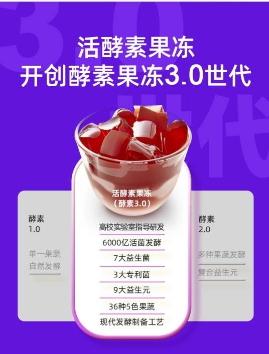 活酵素