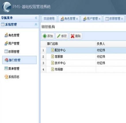 pms（设备管理体系）