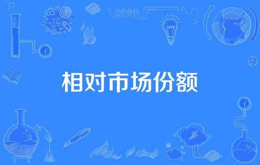 相对市场份额
