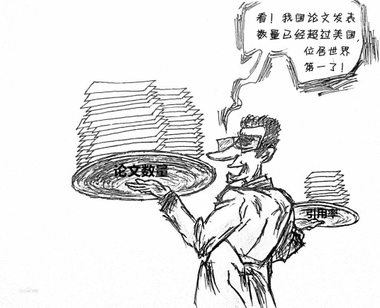 论文引用率