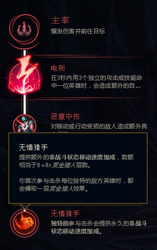 无情猎手