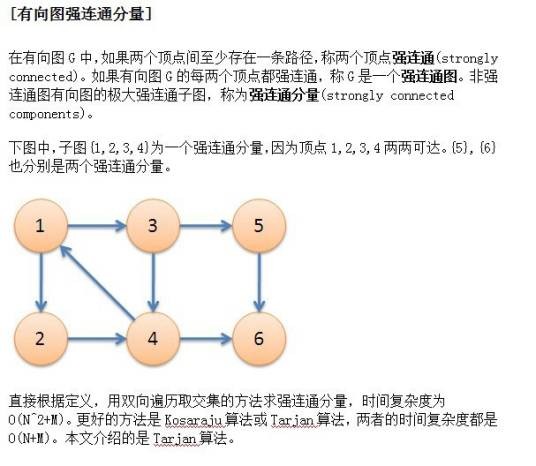 强连通分量