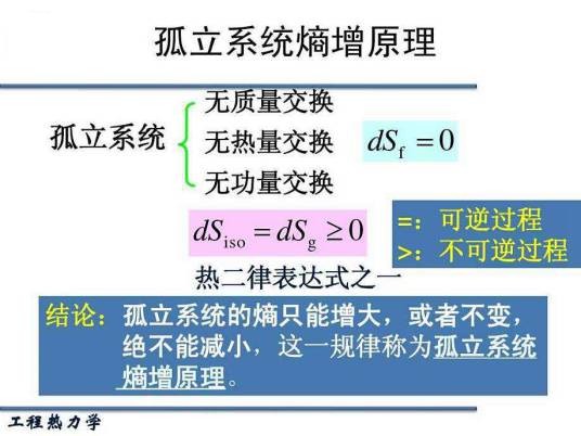 熵增定律（热力学术语）