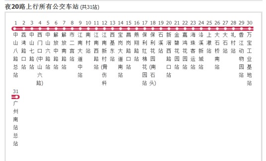 广州公交夜20路