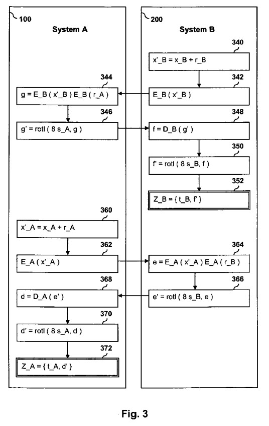 substring