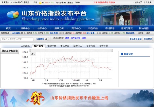 山东省价格指数发布平台