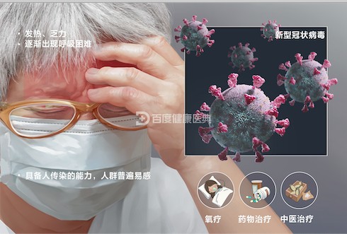 新型冠状病毒感染