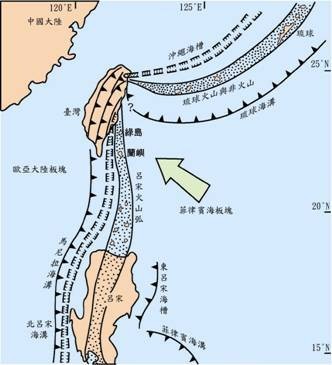 北吕宋海槽