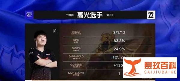 S12小组赛：中单牙膏彻底觉醒，JDG 1:0 DK，2022年拿到两连胜