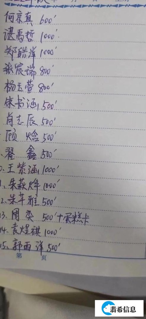 细节曝光！江苏盐城某小学老师将收礼账本误发家长群，你怎么看？