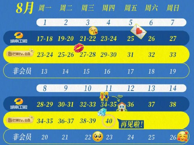 少年派2一共几集