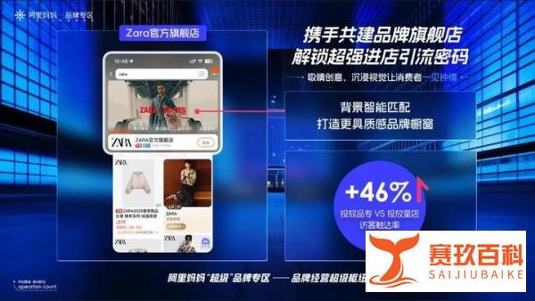 从展示橱窗到超级枢纽,这些品牌抢先拿下「超级品专」新红利