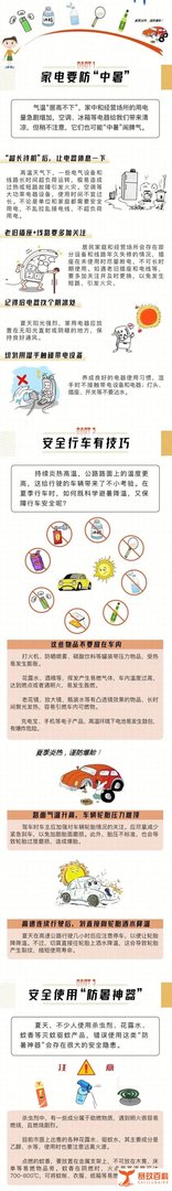 高温红色预警信号六连发！