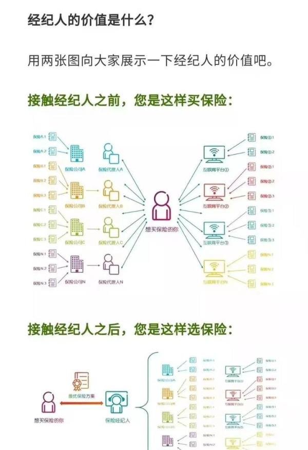 培训机构老师何去何从?