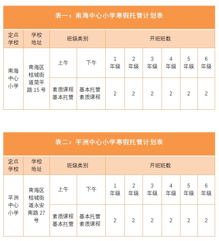0-3岁婴幼儿托管中心收费标准