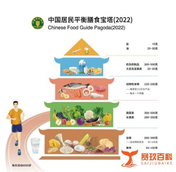 钟南山:99%的奥密克戎感染者可在7-10天完全恢复!提高自身免疫力胜过囤药