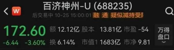 传言千亿市值的生物医药巨头百济神州高管被带走调查