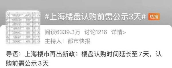 开发商“筛选”客户的末日来了，上海楼盘认购前需公示三日.