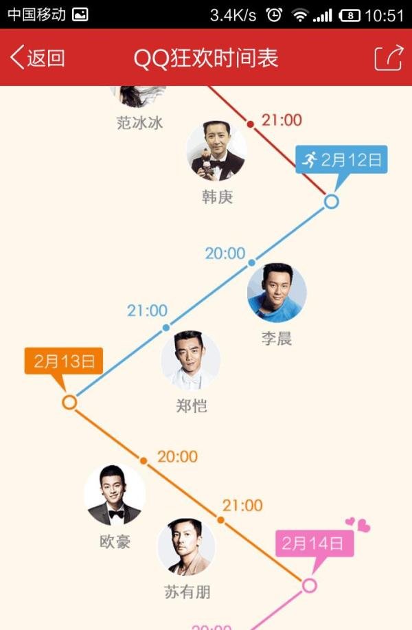 QQ明星红包怎么抢