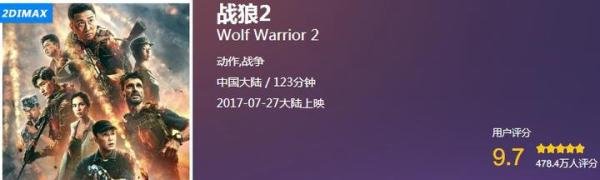 《复联4》零点场破6000万超《复联3》，最贵463元一张票！