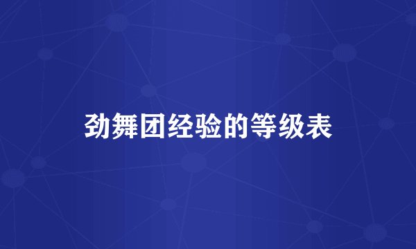 劲舞团经验的等级表