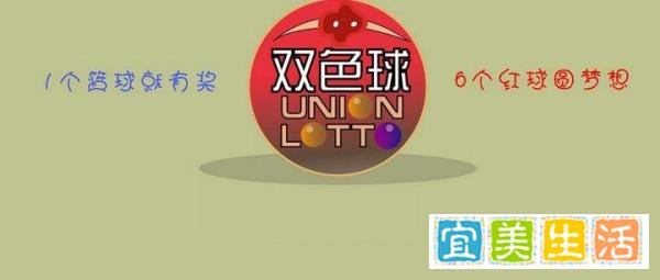 双色球2025095期分析会开什么号！（2025年8月19日）