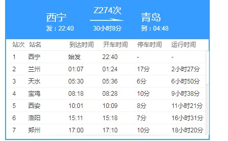 z274列车各站时刻表青岛到西宁