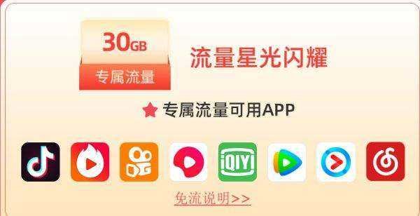 什么是电信星卡？