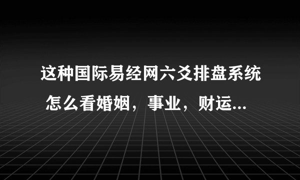 这种国际易经网六爻排盘系统 怎么看婚姻,事业,财运啊?准不准的哦。