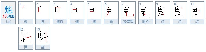 kui的拼音有哪些汉字?