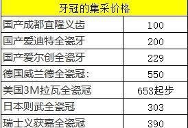 2025年种植牙一颗大概多少钱?种植牙价格一览表(一文解读种牙费用的那些事儿)