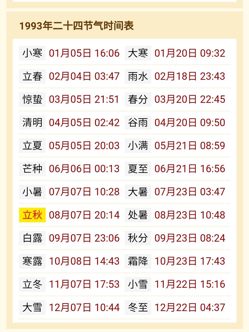 1993年立秋是几月几号
