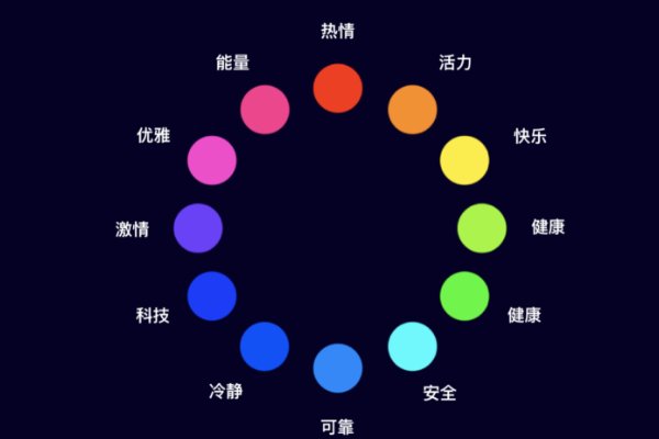 世界上不存在的颜色