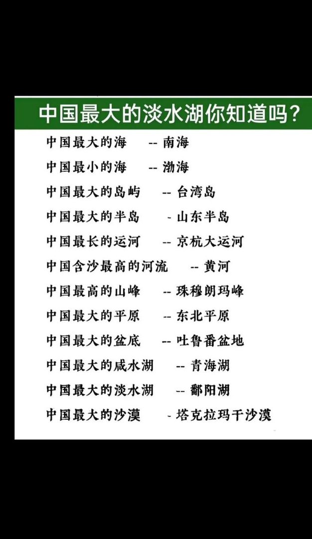 翻阳湖怎么念，翻阳湖是我国最大的湖泊对吗