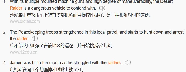 raider是什么意思