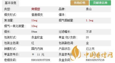 泰山宏图多少钱一包 泰山宏图烟价格介绍
