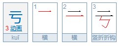 kui的拼音有哪些汉字?