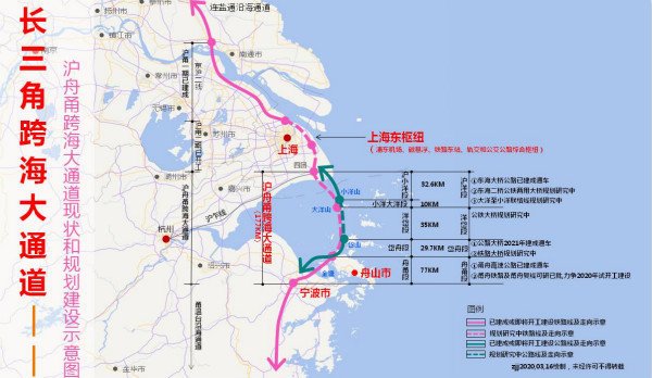 上海到舟山有多远
