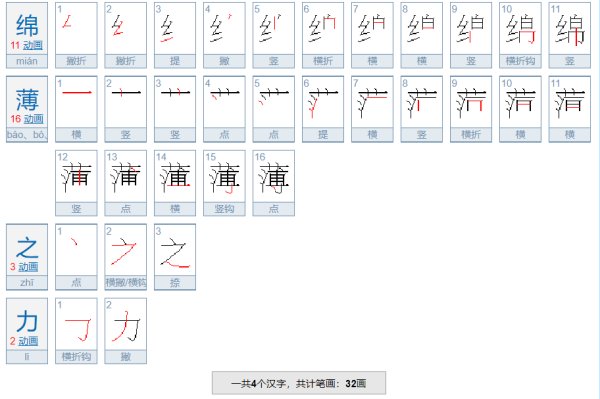 贡献力量换个说法是什么?