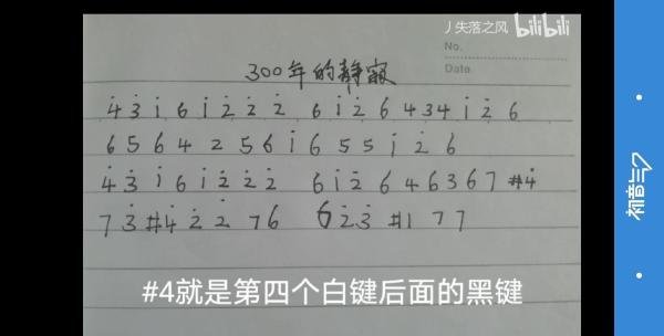 半音阶口琴调音位【12孔附部分简谱索引】