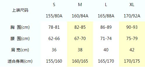165/90是什么尺码？