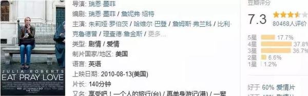 《饭祷爱》(熟肉):片名像女优,电影却比女优好看一万倍
