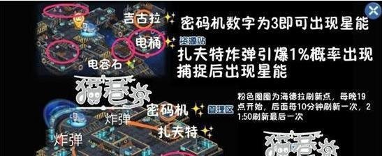赛尔号星球大战拜伦号星能怎么获得