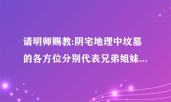 请明师赐教:阴宅地理中坟墓的各方位分别代表兄弟姐妹中的老几?分别有什...