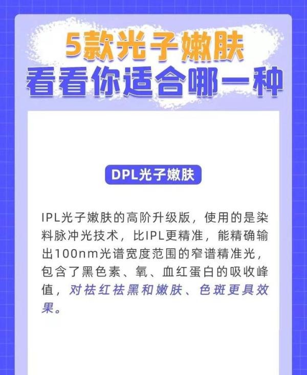 市面上5种光子嫩肤,IPL、 OPT、DPL、 M22 、BBL 到底有什么区别?