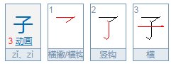 “子萱”作为名字,含义是什么?
